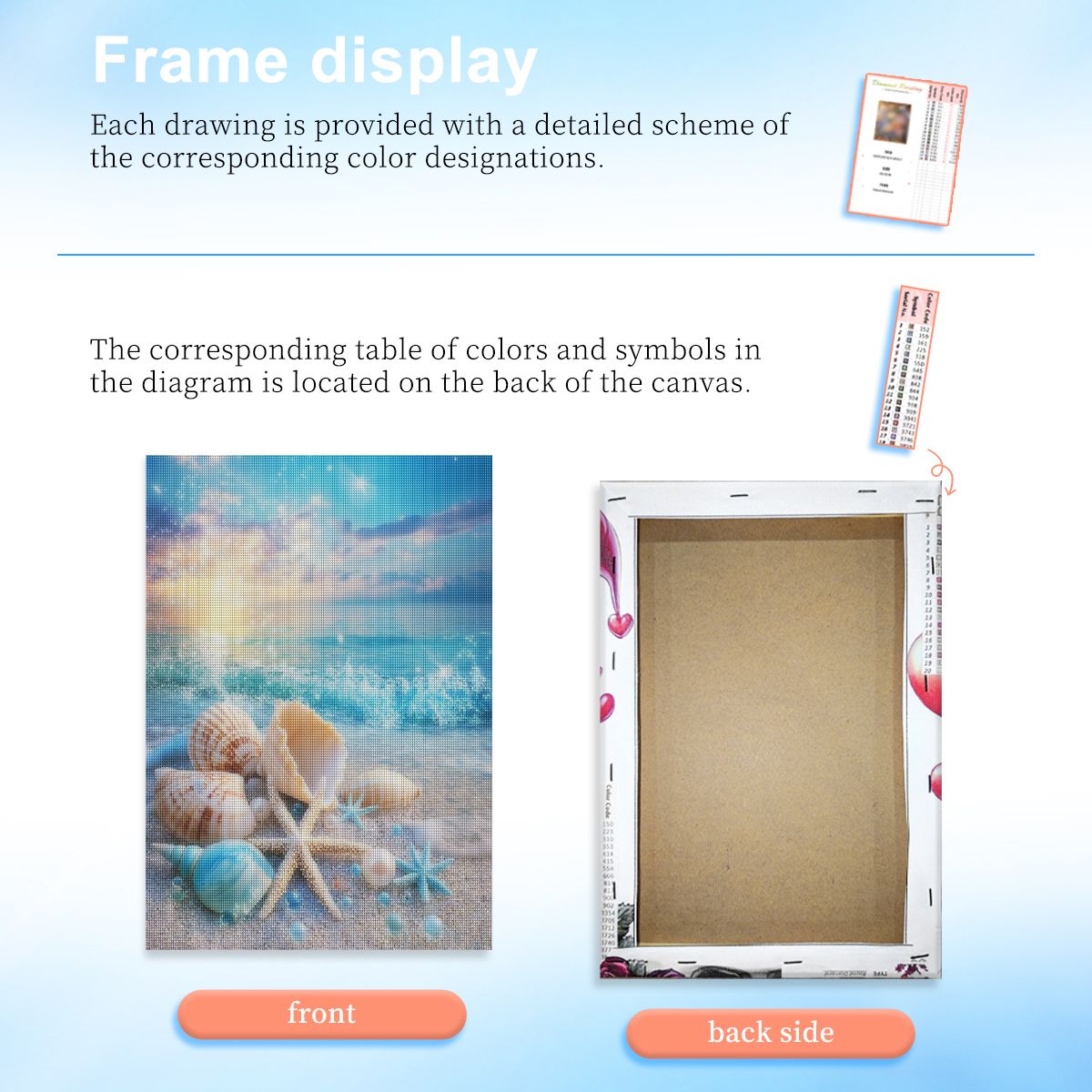 Kit di pittura con diamanti se - Resin Art Kit For Beginners recensione e prezzo