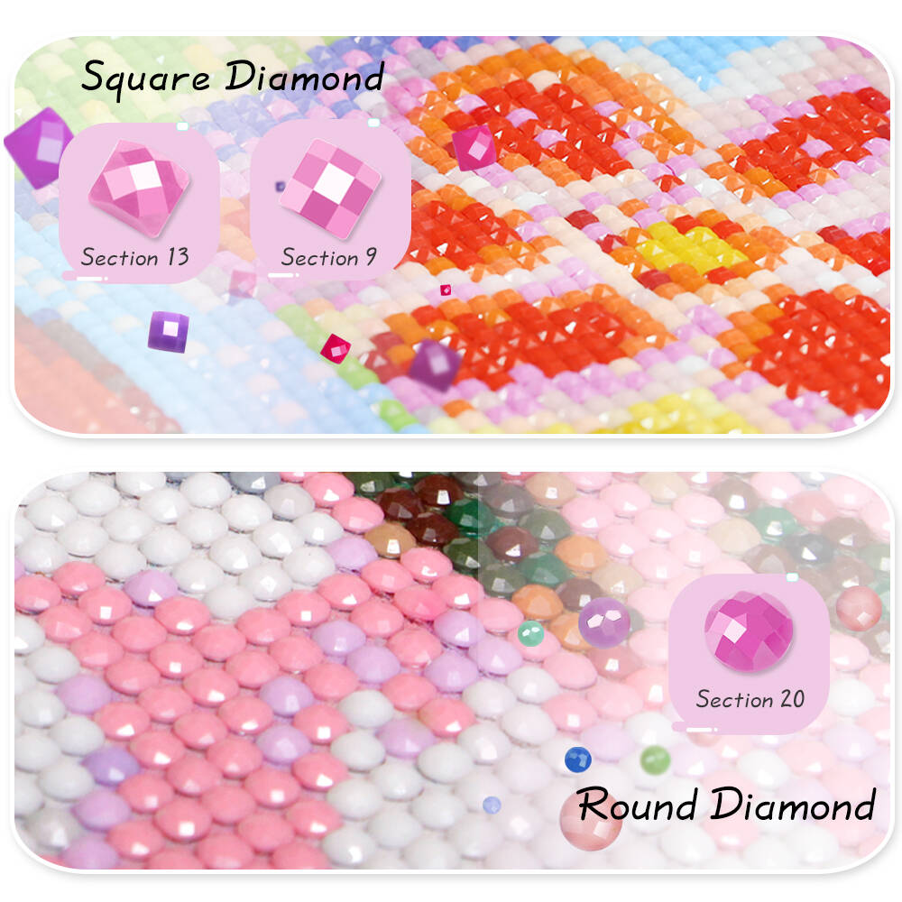 Kit Completo di Pittura Diaman - Resin Art Kit For Beginners recensione e prezzo