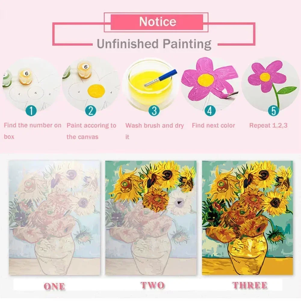 Quadro su tela con pittura a o - Resin Art On Canvas recensione e prezzo